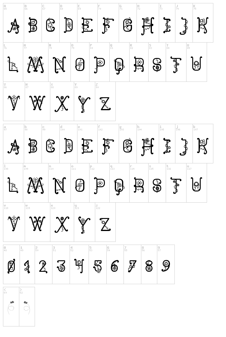 The Flowers St font map